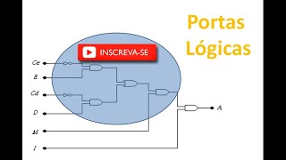 Portas Lógicas sua estrutura e funcionamento [upl. by Ramoh]