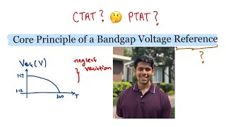 Core Principle of a Bandgap Voltage Reference  PTAT  CTAT [upl. by Josephina266]