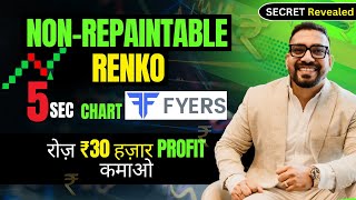 Operator Strategy  Dr Devendra LEAKED NonRepaintable Renko Trading strategy  Why 2 trade in Fyers [upl. by Leizar387]