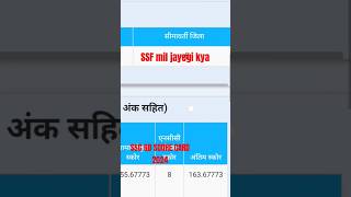 Ssc gd result 2024 SSC GD SCORE CARD 2024 ssc sscgd2024 ssf result cisf bsf crpf shorts [upl. by Sherard94]