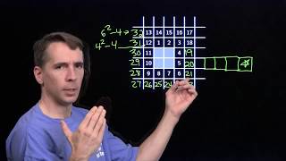 MATHCOUNTS Mini 74  More Patterns Sequences and Series [upl. by Aisha]