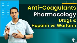 Anticoagulants Pharmacology part 1 Classification and mode of action  Heparin vs Warfarin [upl. by Vookles206]