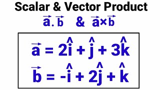 How to find the scalar and vector Product of two vectors easily  how to find Dot and Cross product [upl. by Matthias]