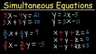 Simultaneous Equations  Tons of Examples [upl. by Notelrahc361]