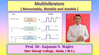 Multivibrators Monostable Bistable amp Astable  By Prof Dr G S Wajire [upl. by Mali]