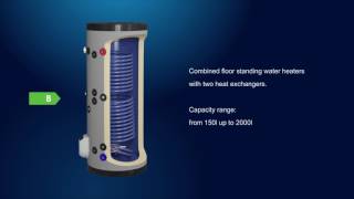 ELDOM GREEN LINE Combined floor standing water heaters with two heat exchangers [upl. by Ahsinit309]