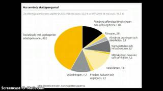 Välfärdsstatens dilemma  pensionsåldern 48 [upl. by Oni124]