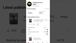 Chakrabarty mathematics ara suscribe thanks ❤success 1millionsubscribers next video viral [upl. by Zarihs306]