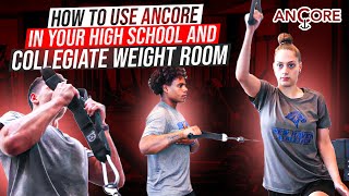 How to Use ANCORE in Your High School and Collegiate Weight Room [upl. by Aisyat]