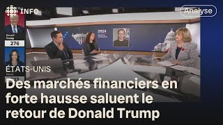 Quel est limpact de la victoire de Donald Trump sur léconomie [upl. by Stig]