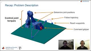 Controlling Robot Manipulator Joints [upl. by Verda55]