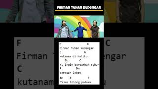 Firman Tuhan Kudengar  Lagu Sekolah Minggu [upl. by Nilyahs]