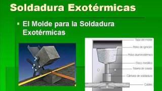 Soldadura exotermica [upl. by Kit595]