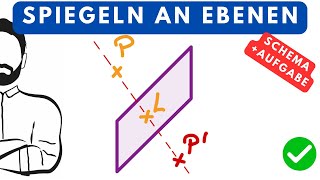 Spiegeln an einer Ebene ohne Matrix Punkt und Gerade orthogonal spiegeln Lineare Algebra Vektoren [upl. by Anam]