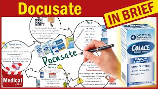 Docusate Sodium Colace What is Docusate Colace Stool Softener Uses Dosage and Side Effects [upl. by Wehtam890]