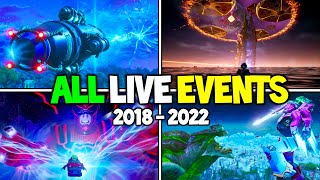 Evolution of Fortnite LIVE EVENTS Chapter 1  Chapter 3 [upl. by Aneelak]