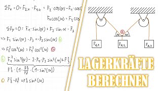 Lagerkräfte Berechnen I Auflagerkräfte Berechnen I Lagerkräfte STATIK Berechnen I Statik Grundlagen [upl. by Acirred]