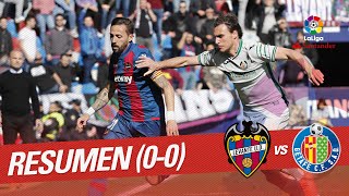 Resumen de Levante UD vs Getafe CF 00 [upl. by Anotyal]