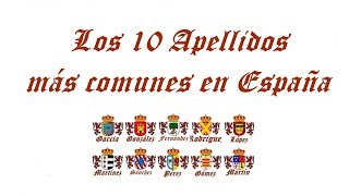 Los 10 Apellidos mas comunes en España [upl. by Eatnhoj]