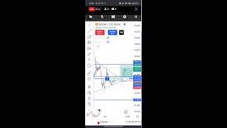 Btc usdt live paper trad Target ✅ [upl. by Tommy]