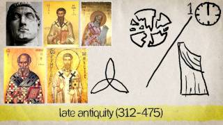 Church History in 5 Minutes [upl. by Htabmas]