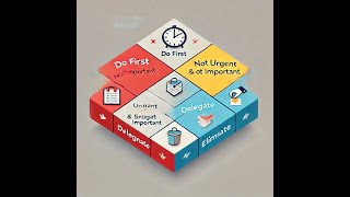 Mastering Time with the Eisenhower Matrix [upl. by Beth]