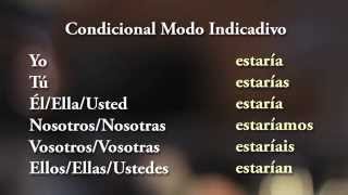 ESTAR Condicional Modo Indicativo  Conjugación de Verbos en español [upl. by Orville683]