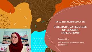 Morphology Eight Categories of English Inflections [upl. by Baillieu]