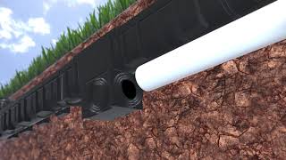 EVERHARD EasyDRAIN Installation Instruction Video [upl. by Ennaed]