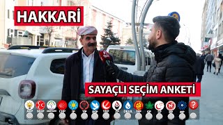 HAKKARİ SAYAÇLI SEÇİM ANKETİ 2024 Hakkaride Hangi Parti Önde [upl. by Airot585]