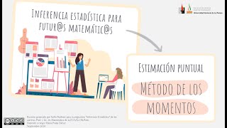 Métodos de estimación puntual Método de los momentos [upl. by Nnairam]