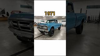 Evolution of Dodge car all mobile 19712024evolution dodge car short [upl. by Chapel]