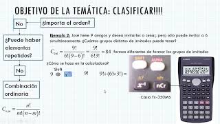 COMBINACIONES PERMUTACIONES Y VARIACIONES [upl. by Ssalguod992]