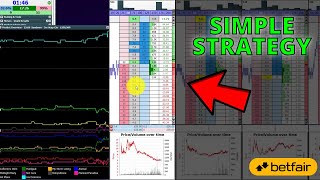 3 Betfair Trading Strategies £45 Profit in 10 Minutes Using Geeks Toy [upl. by Kirschner682]