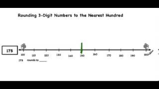 Rounding 3Digit Numbers to the Nearest Hundred [upl. by Enecnarf]