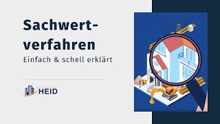 Das Sachwertverfahren für Immobilien kurz erklärt [upl. by Bicknell516]