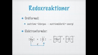 Redoxreaktioner [upl. by Uranie895]