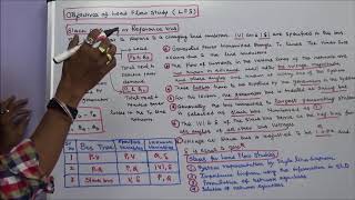 LOAD FLOW ANALYSIS  PART  12 – CLASSIFICATION OF BUSES amp STEPS FOR LOAD FLOW STUDIES [upl. by Vange]