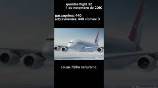 Qantas flight 32 [upl. by Hadihahs675]