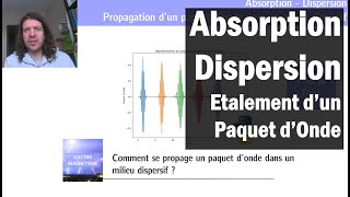 AbsorptionDispersion 5  Étalement des paquets dondes [upl. by Eamanna277]