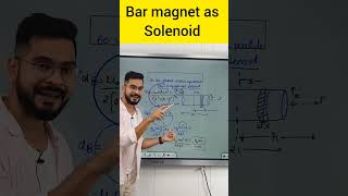 Solenoid as a bar magnet  Magnetism And Matter  warmup match with physics Sachin sir [upl. by Fabio]