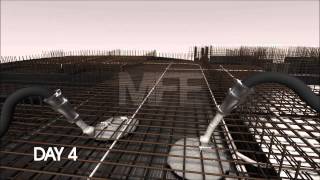 MFE Formwork Technology  Aluminum Formwork System [upl. by Stevenson18]