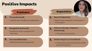 HRM433  Group Assignment 2 [upl. by Rakia]