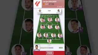 Real Valladolid vs Real Sociedad  Alineaciones del partido 🔴⚪  Jornada 6 de LaLiga 20242025 [upl. by Georg24]