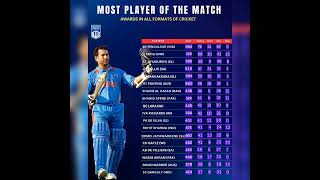 Most Player of the Match Awards in All Formats of Cricket💥💥 [upl. by Viscardi237]