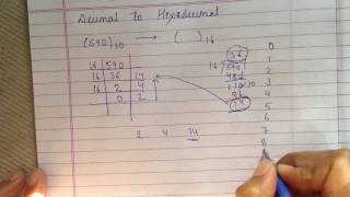 decimal to hexadecimal conversion in hindi [upl. by Mascia529]