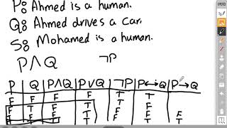 1 Arabic Introduction to propositional logic [upl. by Docila]