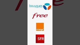 Box Internet  Qui de Free Orange Bouygues Télécom ou SFR offre les meilleurs débits [upl. by Ulland]