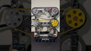 The Ultimate Comparison Chain Vs Belt Vs Shaft Drive [upl. by Carn588]