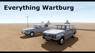 Everything Wartburg [upl. by Berget]